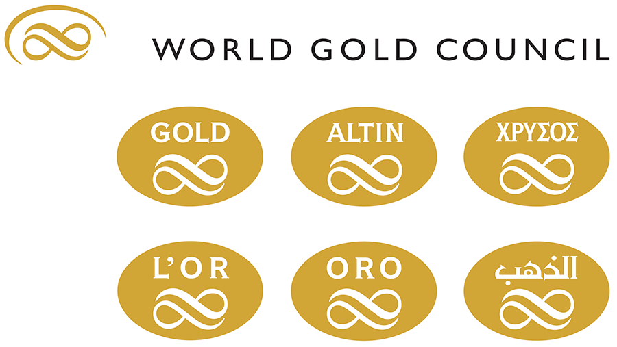 World Gold Symbol