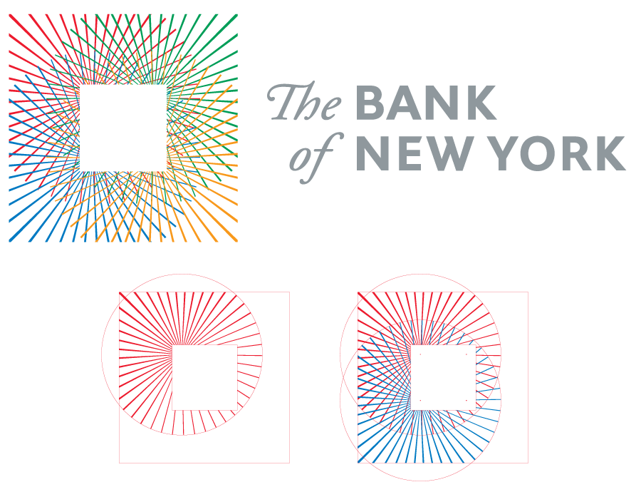 Bank of New York Symbol